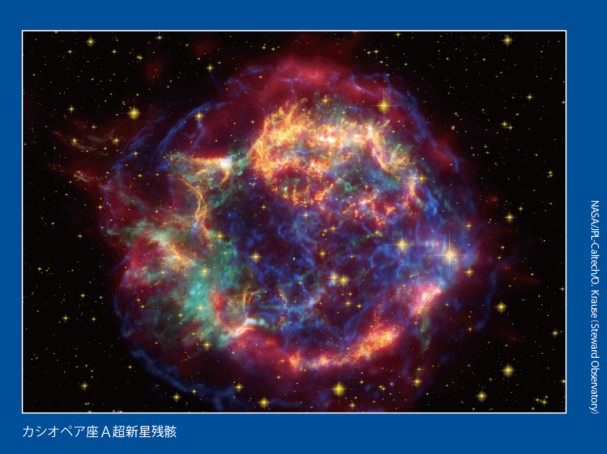 カシオペア座A超新星残骸　NASA/JPL-Caltech/O. Krause（Steward Observatory）