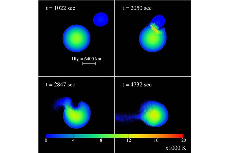 Largest simulation of the giant impact hypothesis used to explain the moon’s formation