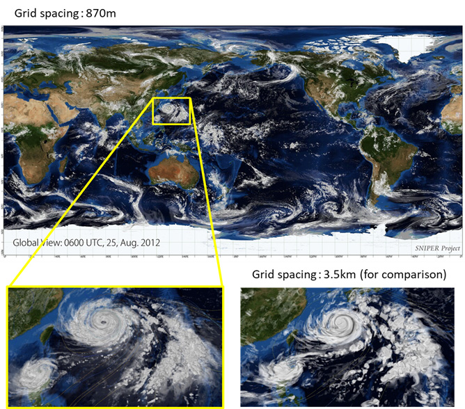 Global atmospheric simulation with a grid spacing of 870 meters