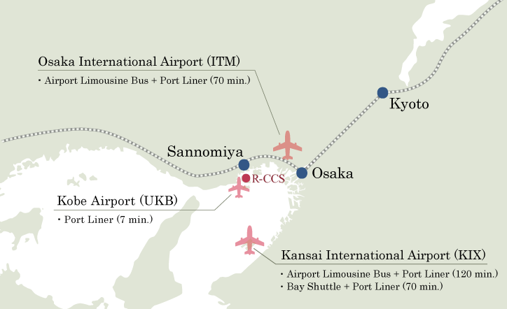 figure: access map from nearby airports