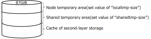 ../_images/CapacitySetting_01.png