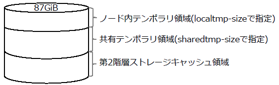 ../_images/CapacitySetting_01.png