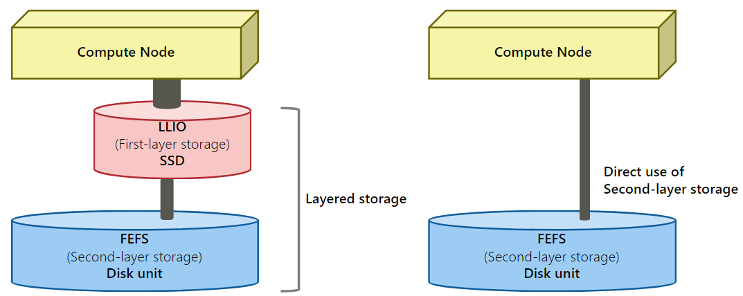 ../_images/OverView_03.png