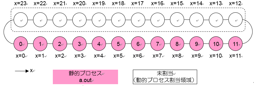 ../_images/pjsubOptions%28MPI-related%29_03.png