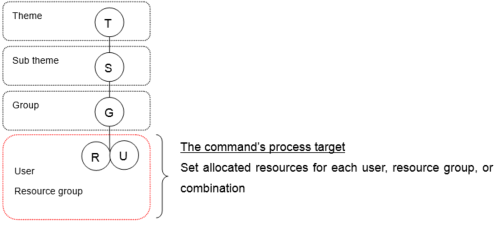 ../_images/3_SystemManagement_02.png