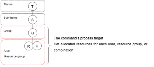 ../_images/3_SystemManagement_03.png