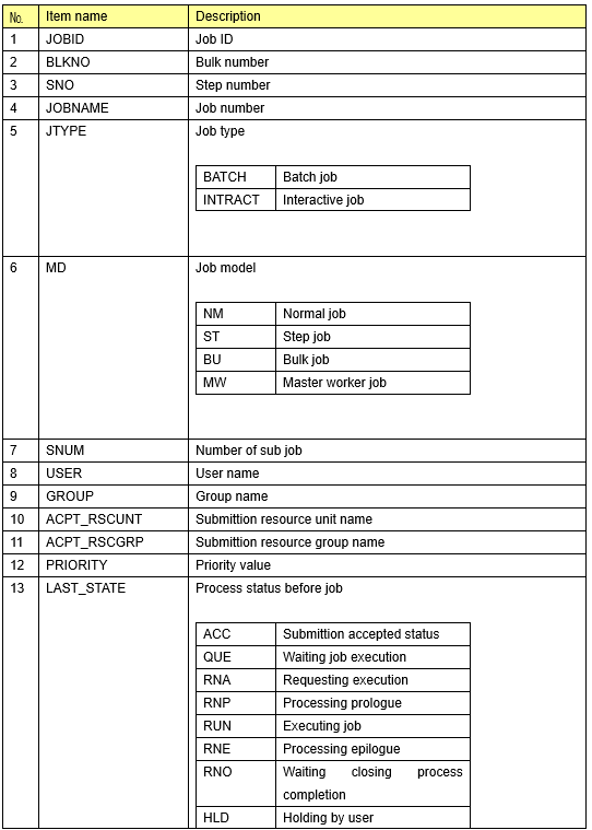 ../_images/3_SystemManagement_06_1.png