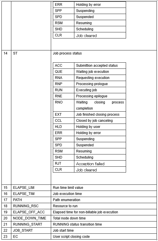 ../_images/3_SystemManagement_06_2.png