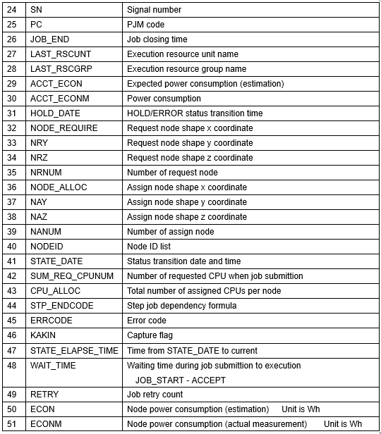 ../_images/3_SystemManagement_06_3.png