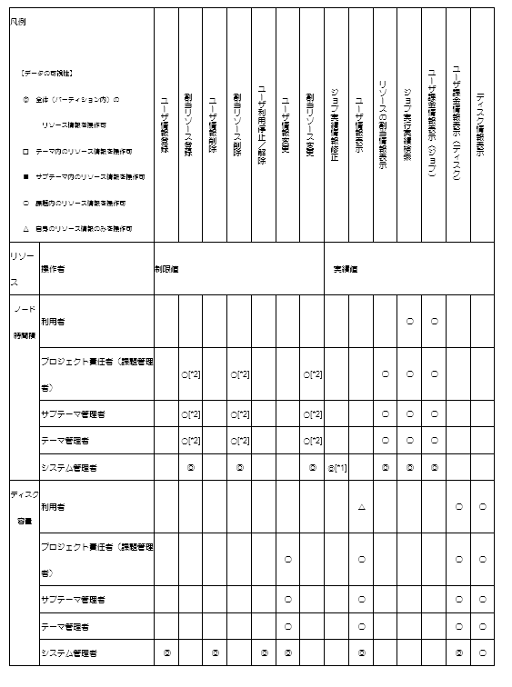 ../_images/1_Common_04_2.png