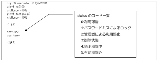../_images/2_UserManagement_07.png