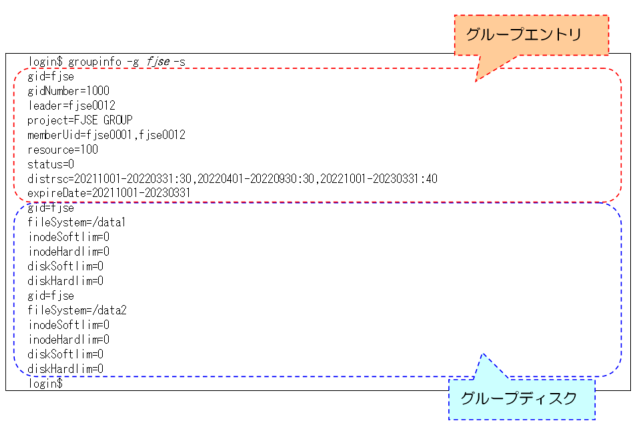 ../_images/2_UserManagement_10.png