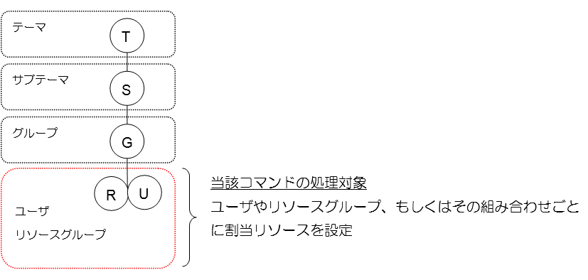 ../_images/3_SystemManagement_02.png