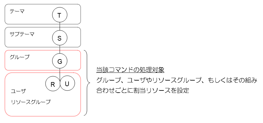 ../_images/3_SystemManagement_03.png