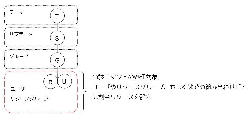 ../_images/3_SystemManagement_04.png