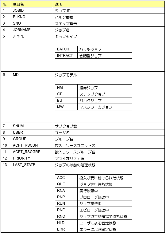 ../_images/3_SystemManagement_06_1.png