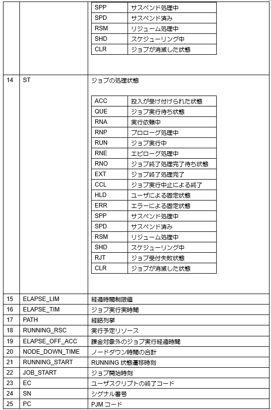 ../_images/3_SystemManagement_06_2.png