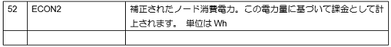 ../_images/3_SystemManagement_06_4.png