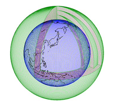 全球の大気を格子で区切ったイメージ図