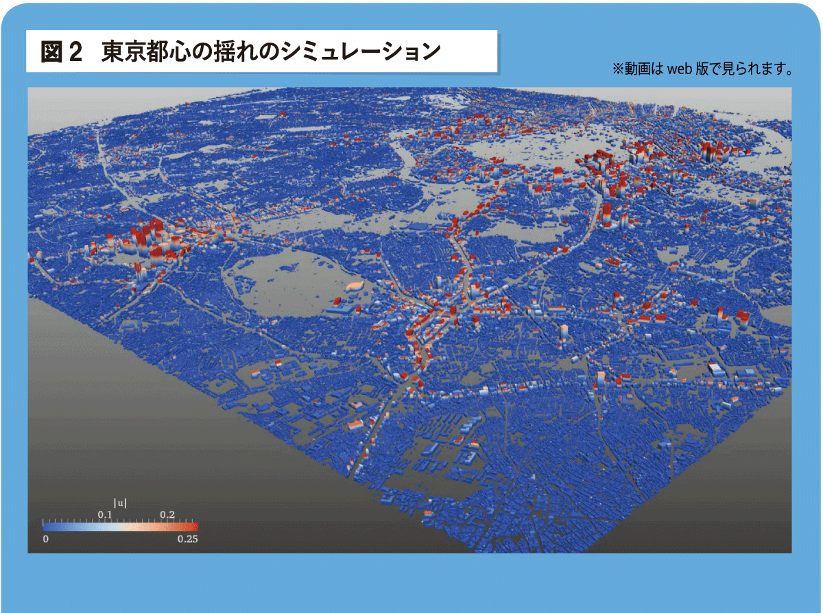 図2 東京都心の揺れのシミュレーション