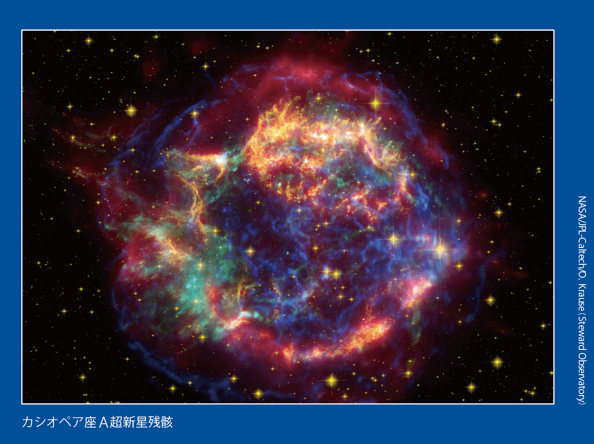 カシオペア座A超新星残骸 NASA/JPL-Caltech/O. Krause(Steward Observatory)