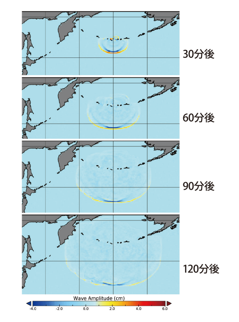 図5　データフローによる津波のシミュレーション
