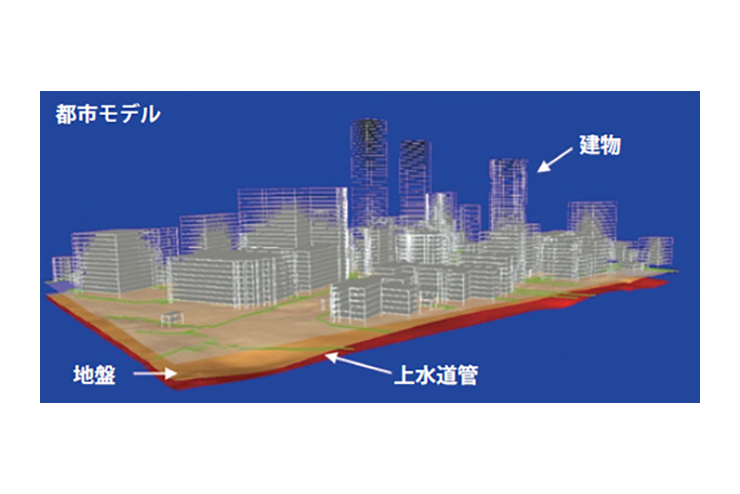 数値都市構造モデル