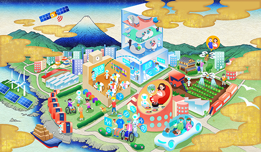 図:Society 5.0 社会のイメージ