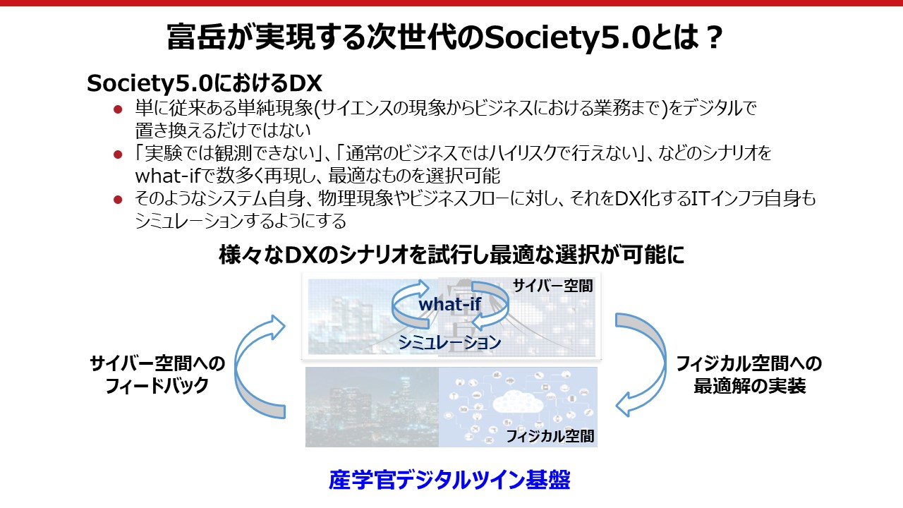 Society 5.0におけるDXは、単に従来ある単純現象をデジタルで置き換えるだけではない